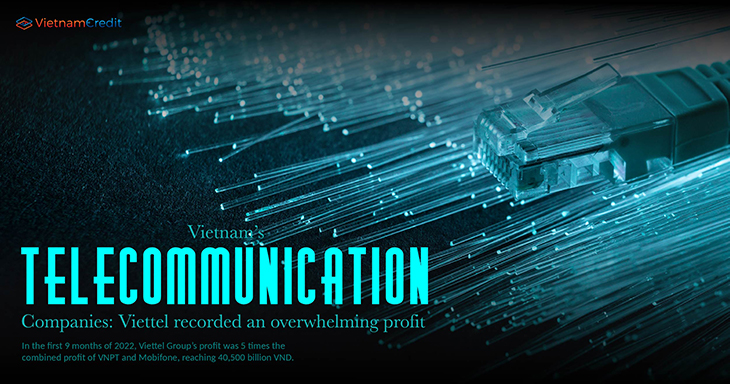 Vietnam’s telecommunication companies: Viettel recorded an overwhelming profit
